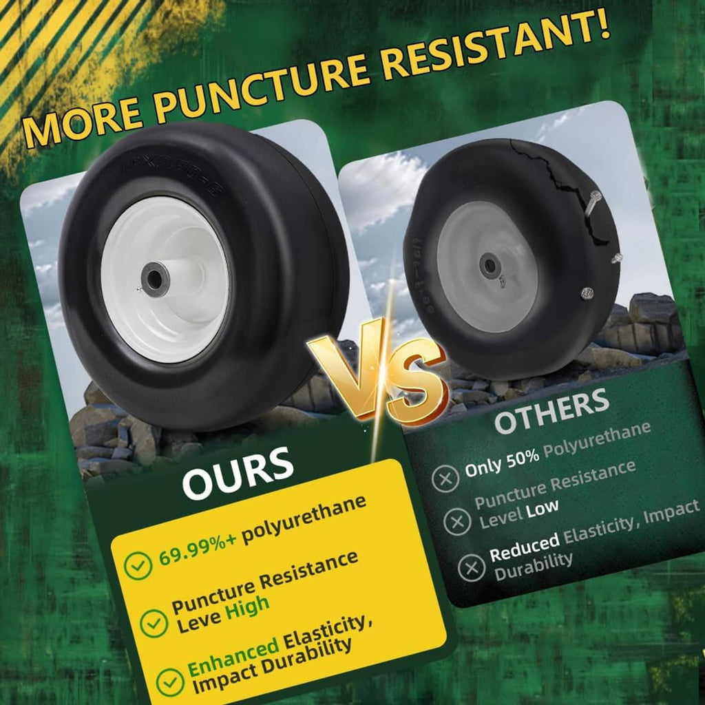 Two solid tires comparison: black tire with white rim vs other