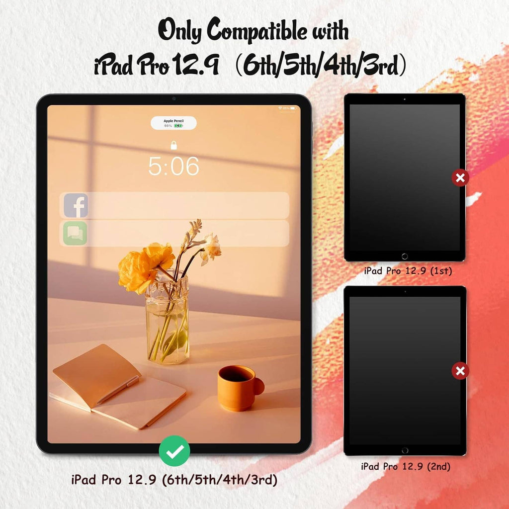 Screen protector compatibility graphic for iPad Pro 12.9 (6th/5th/4th/3rd generation)
