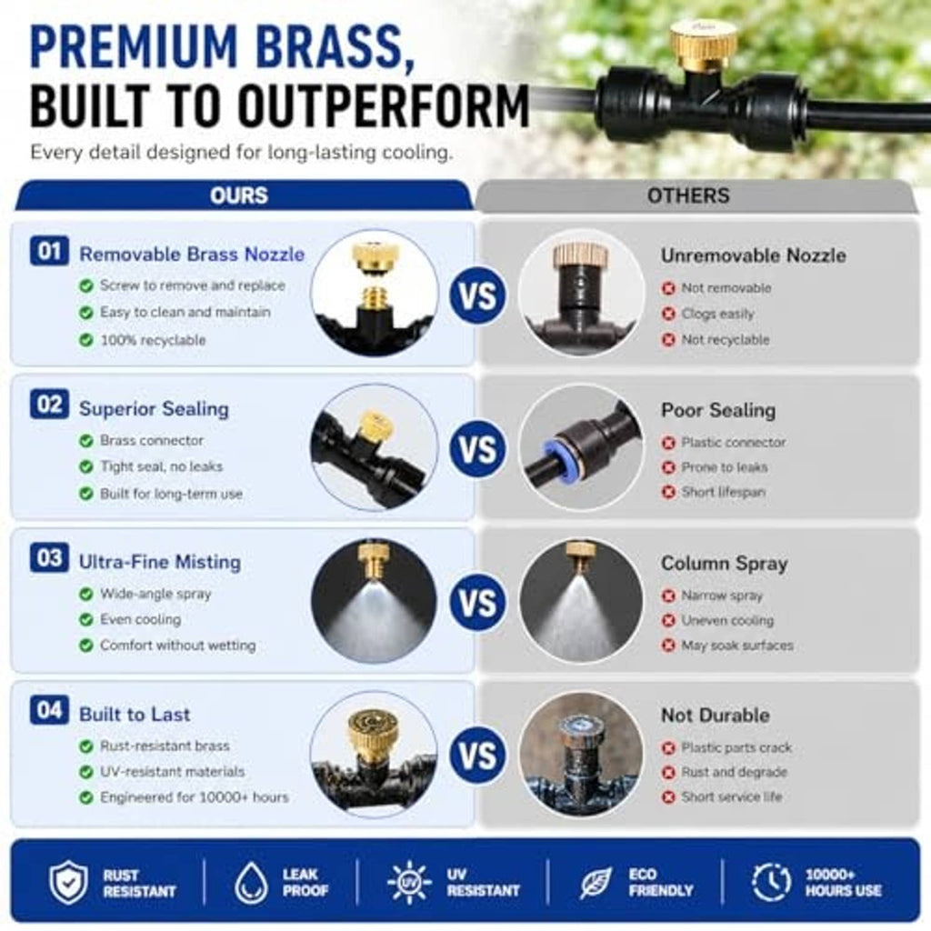 Premium brass outdoor misting system with black tubing and brass nozzle fitting