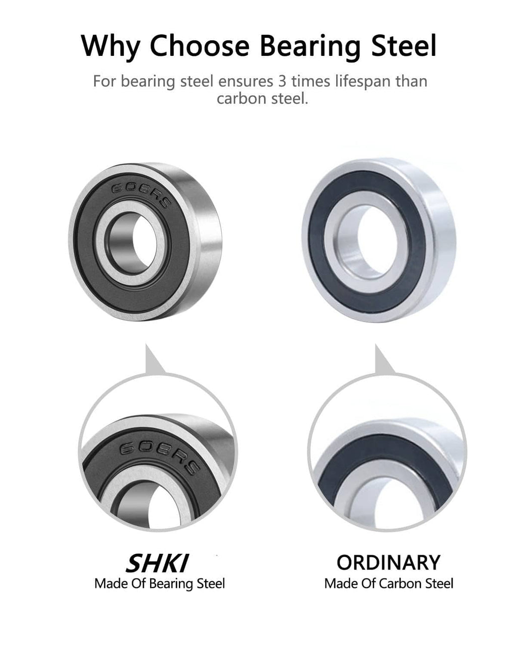 Two 608 2RS bearings with black double rubber seal rings, close-up view