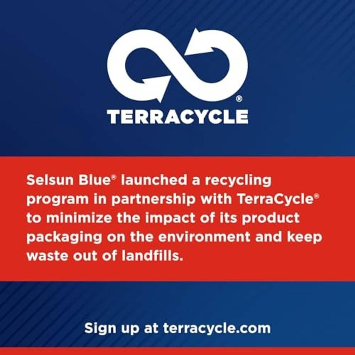 Selsun Blue Terracycle recycling program graphic with TerraCycle logo