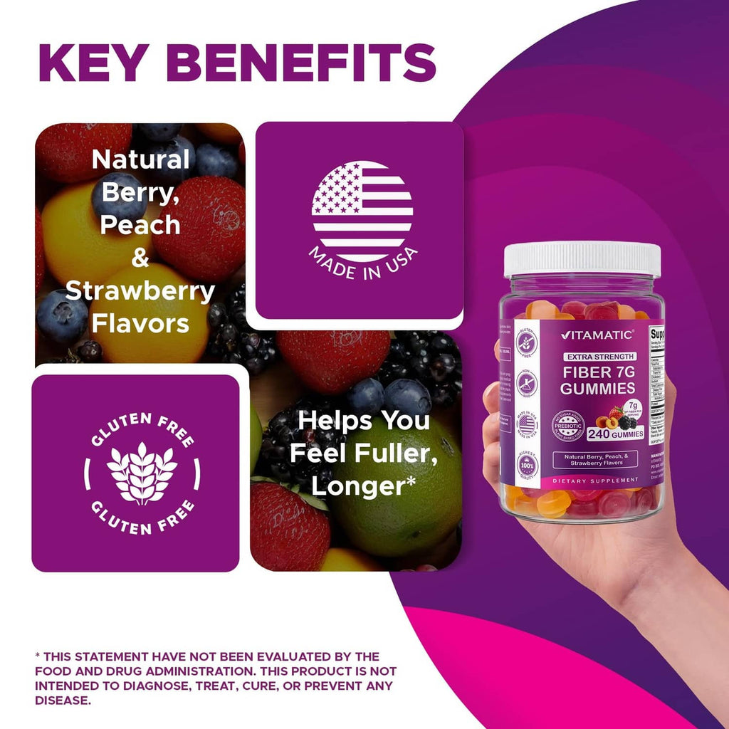 Key benefits graphic on Vitamatic fiber 7g gummy bottle with jar front