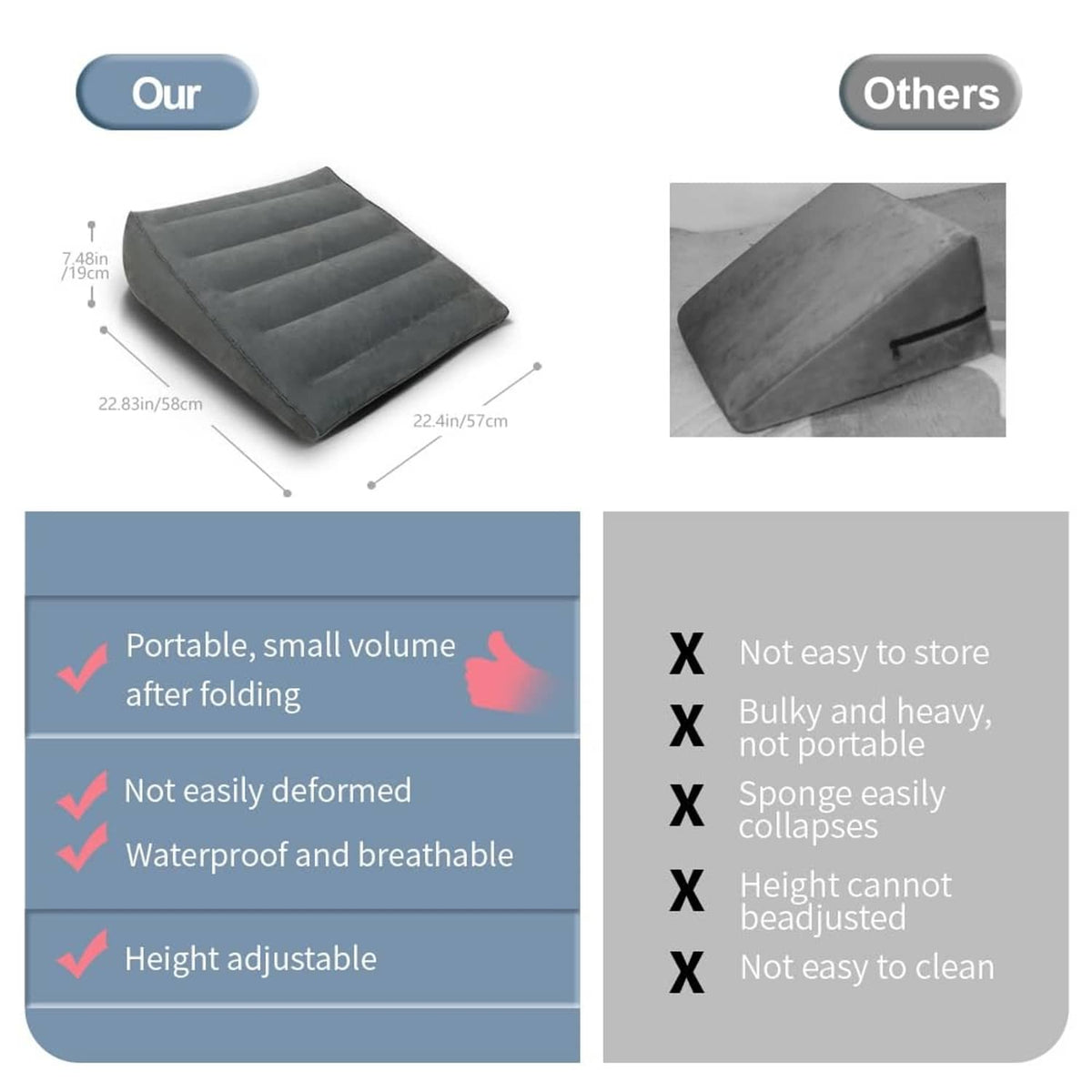 Gray inflatable wedge pillow shown folded, compact portable travel size