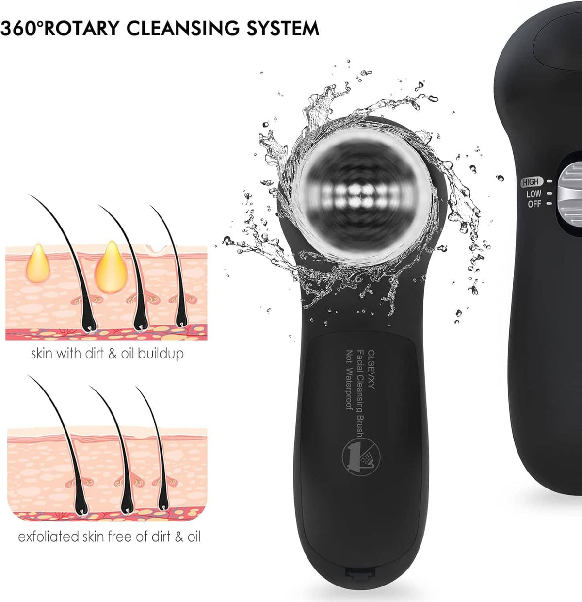 Black electric facial cleansing device with rotating brush head and water splash