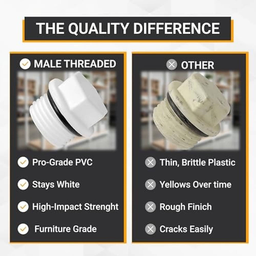 White PVC male threaded plug with black gasket and deep ridged threads