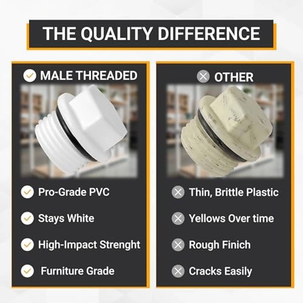 White PVC male threaded plug with black gasket and deep ridged threads