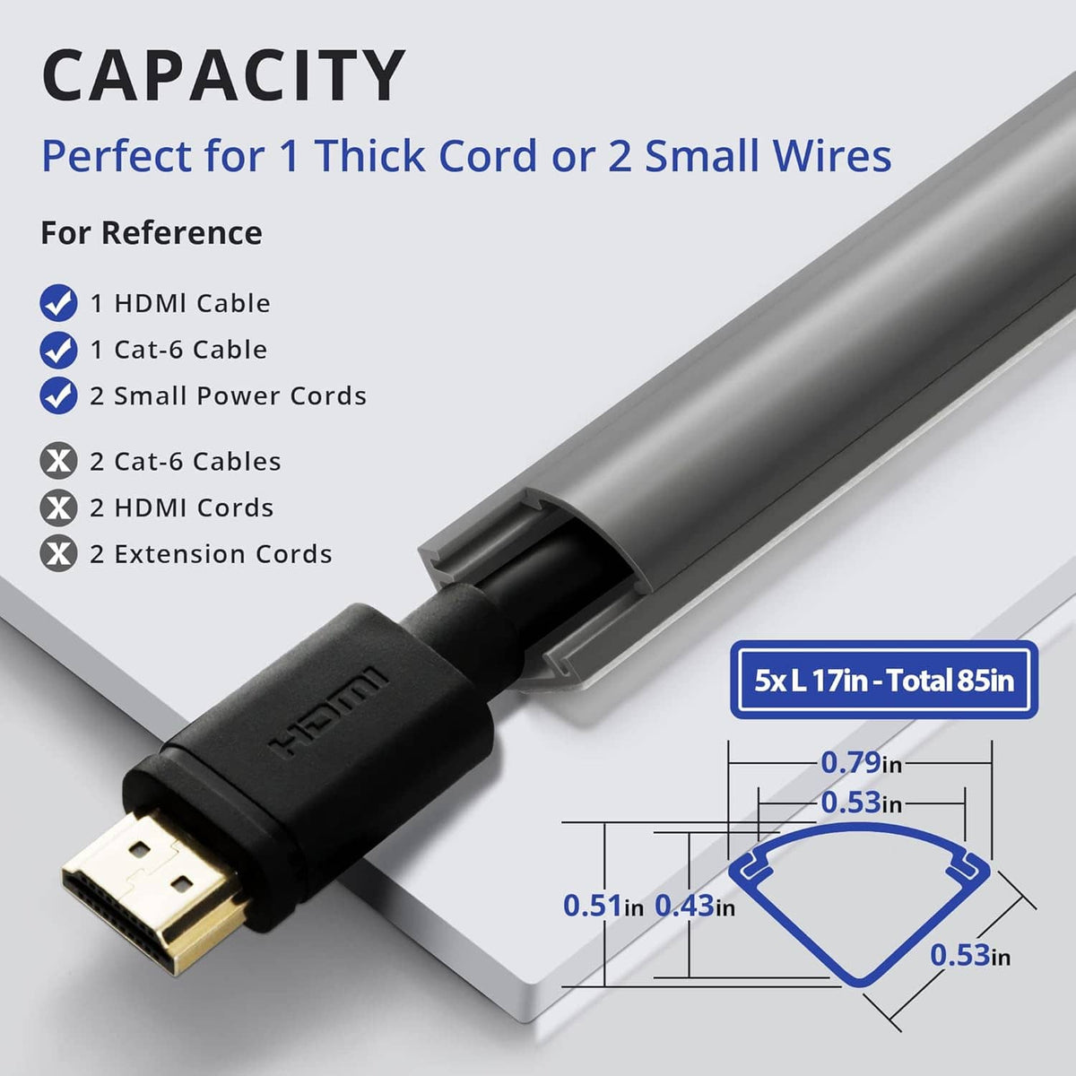 Gray corner cable duct cover with HDMI connector inserted in the cable channel.