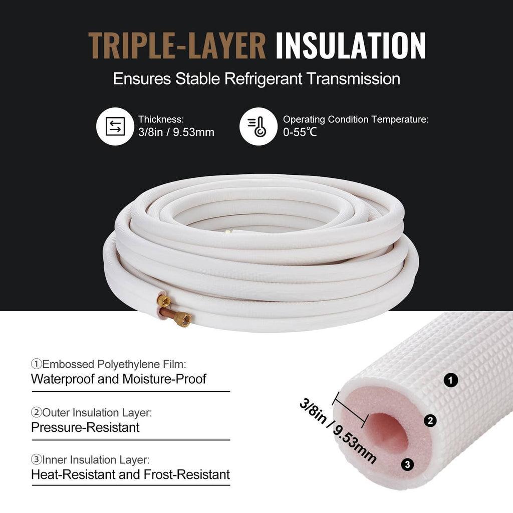 Insulated mini-split line set with 3-layer white insulation and visible copper pipe cross-section.