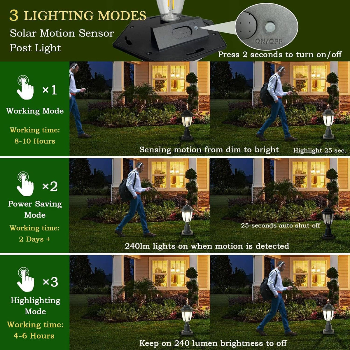 Solar post light with motion-sensor style lantern head and clear glass shade