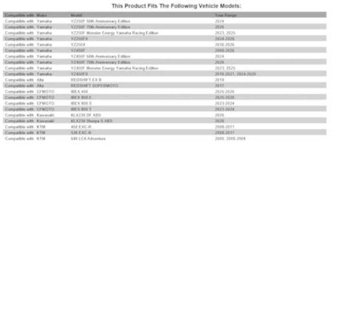Handlebar riser kit fitment chart showing vehicle model list and years