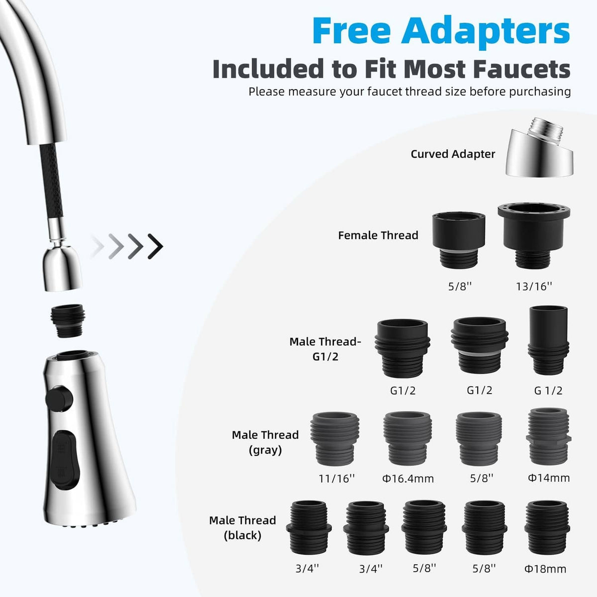 Chrome faucet head with connector and included adapter set for multiple thread sizes
