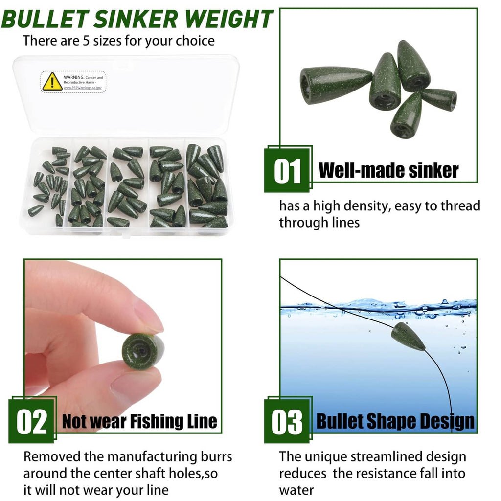 Green bullet fishing sinkers in a clear box, assorted cone-shaped weights.