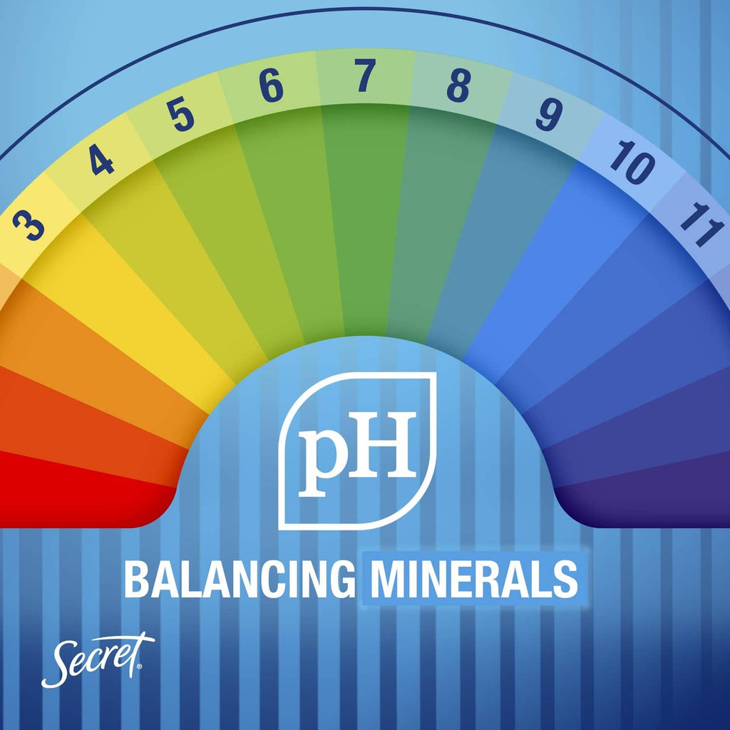 Secret pH balancing minerals antiperspirant graphic with pH scale and balancing minerals text