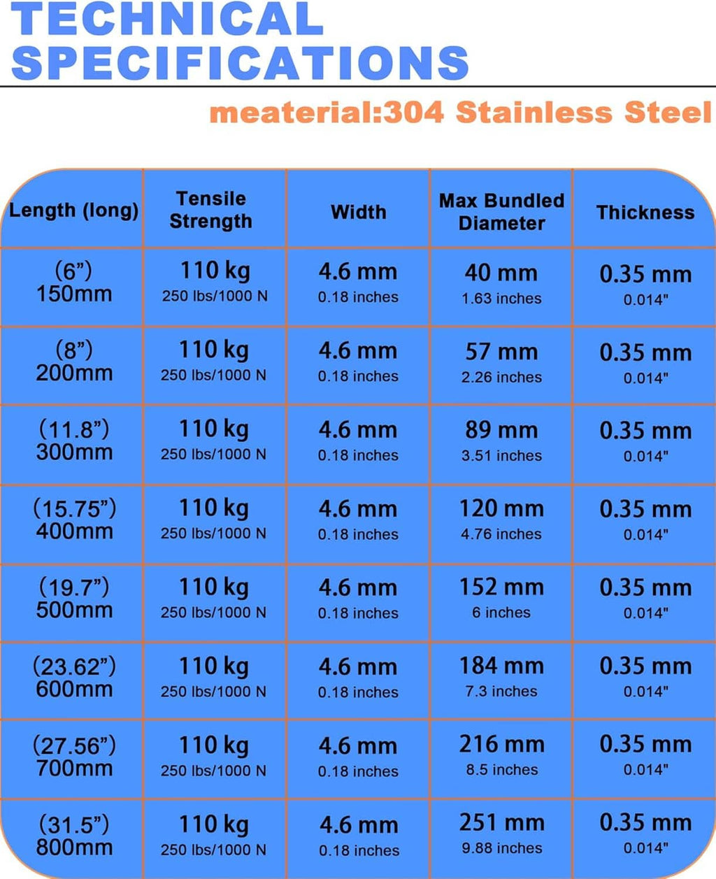 Stainless steel zip tie layout with end view showing thickness and width details