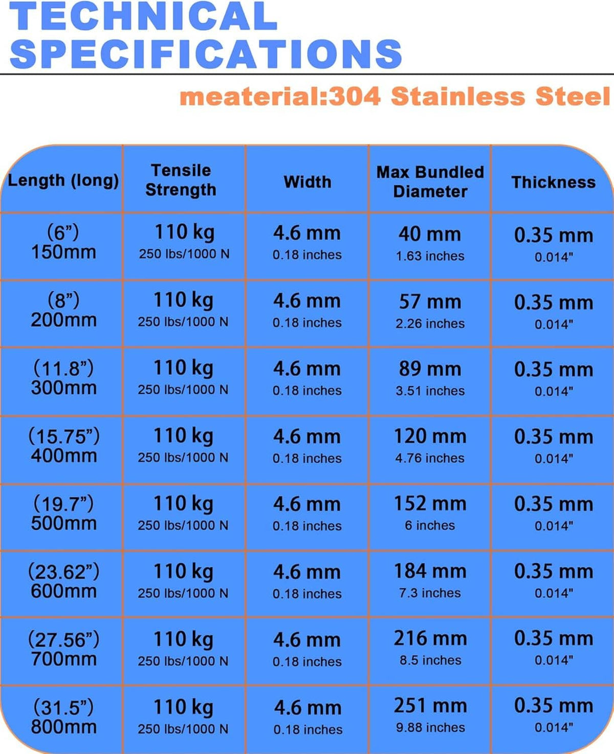 Stainless steel zip tie layout with end view showing thickness and width details