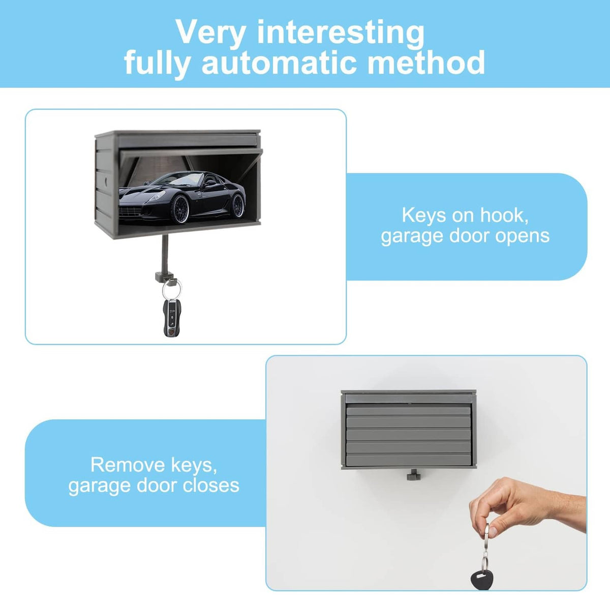 Gray garage-door key holder with keys on hook; door opens and closes