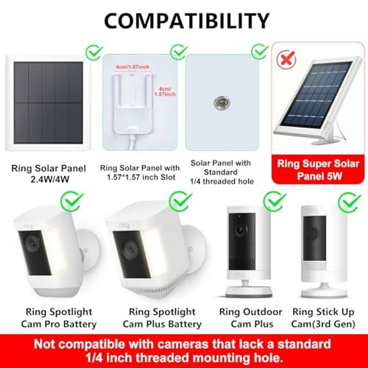 Compatibility infographic with checkmarks for Ring solar panel wall mount