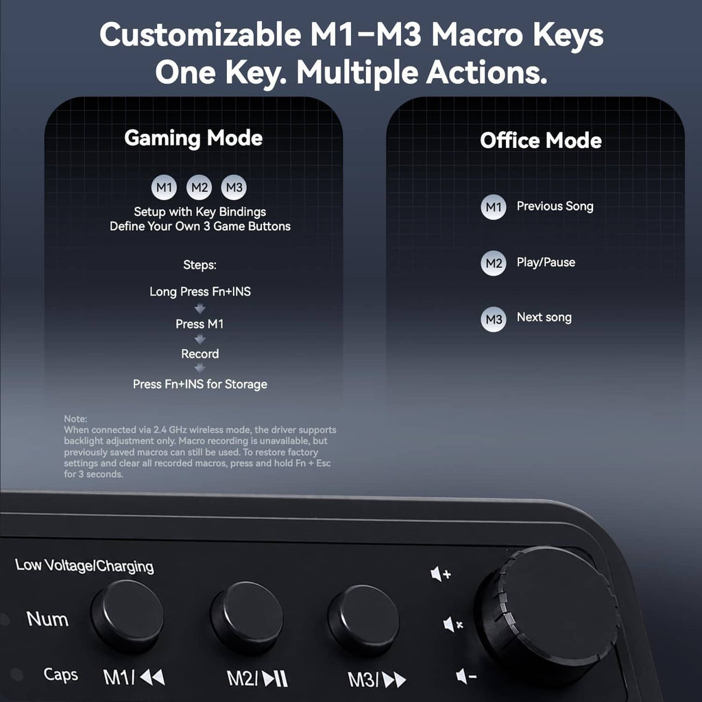 Keyboard macro key area with number and M1–M3 buttons plus large control knob.