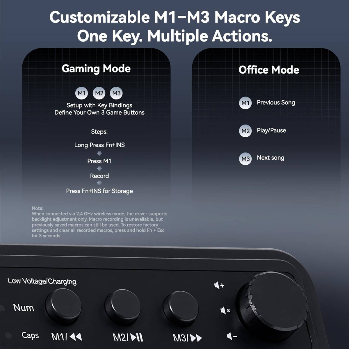 Keyboard macro key area with number and M1–M3 buttons plus large control knob.