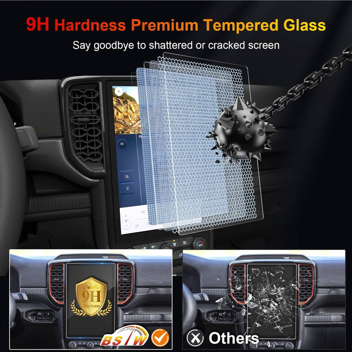 Tempered glass screen protector panel for car touchscreen, scratch and crack protection