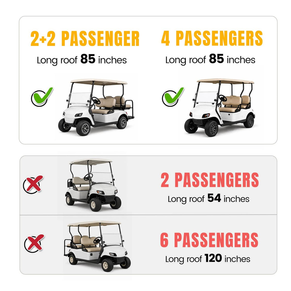 Golf cart roof kit sizing and passenger compatibility chart for 85-inch roof