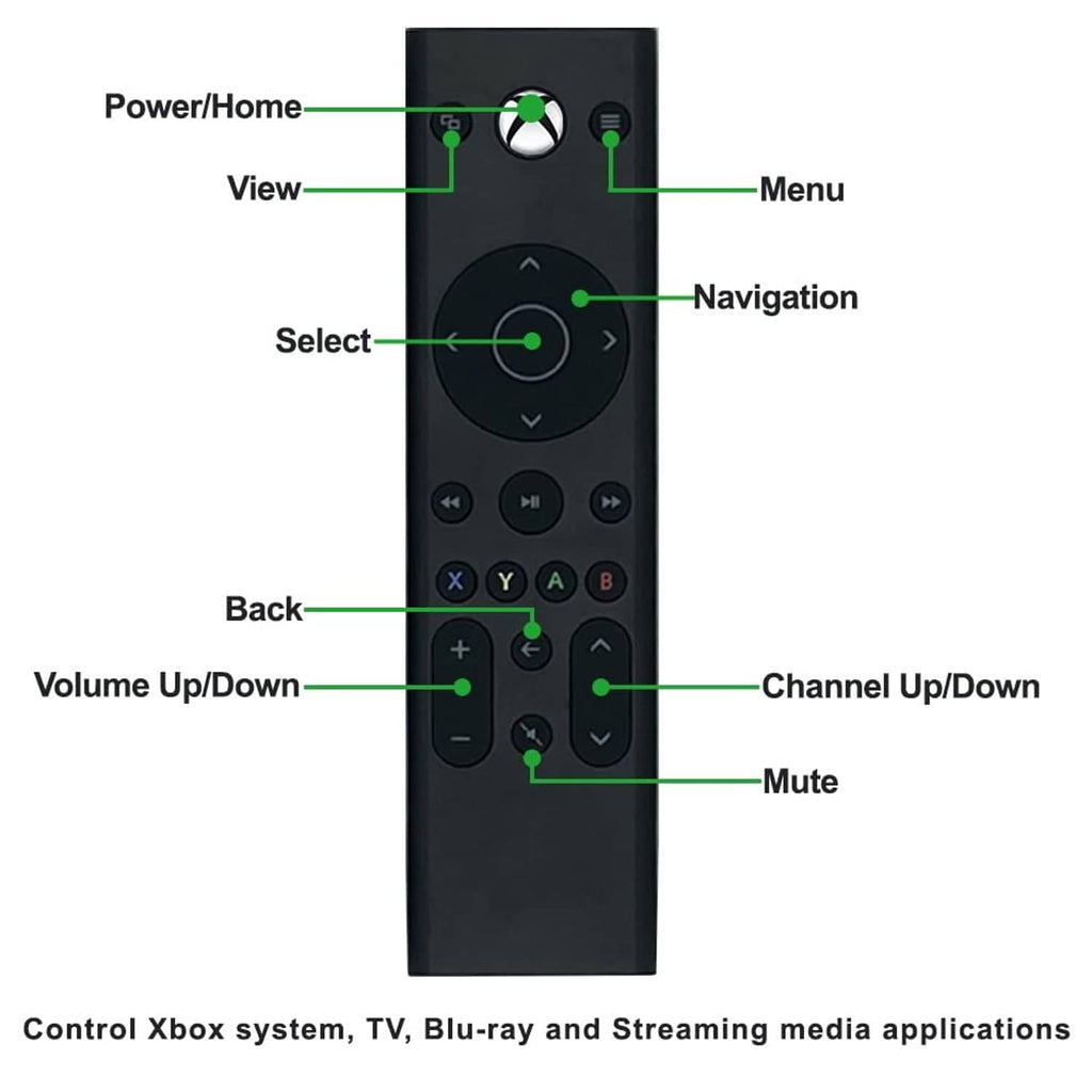 Black Xbox media remote layout diagram showing navigation, select, back, and volume buttons