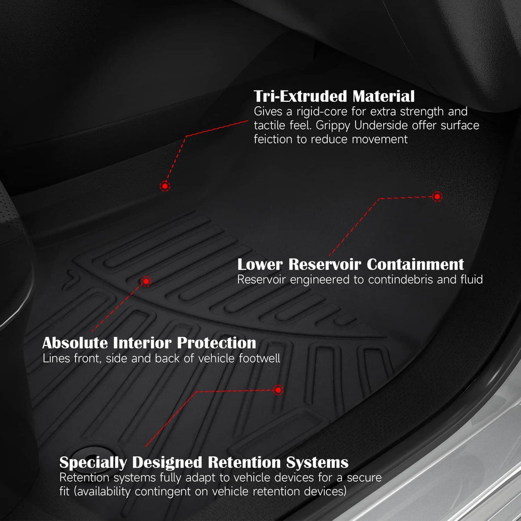 Black all-weather cargo liner surface with raised channels and textured ridges