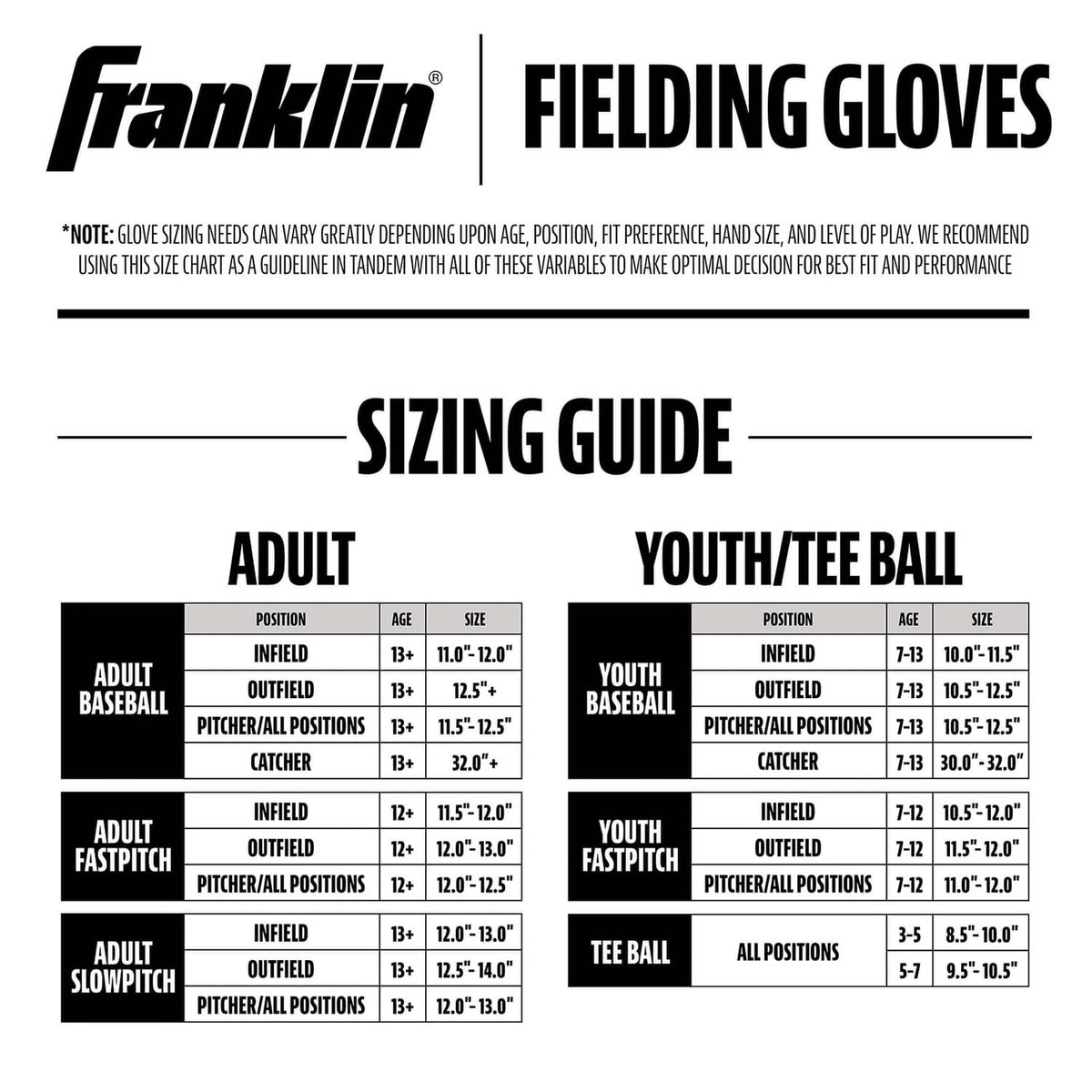 Franklin fielding gloves sizing guide chart for adult and youth/tee ball