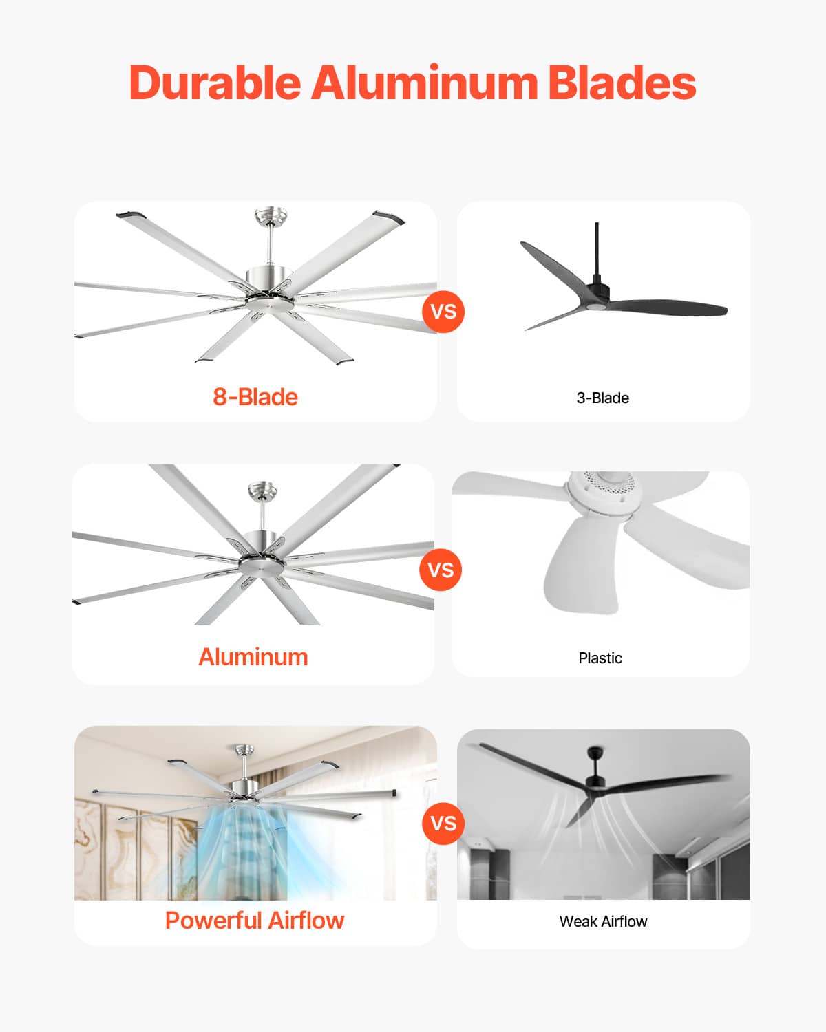 8-blade aluminum ceiling fan blade design in nickel finish; no light kit.