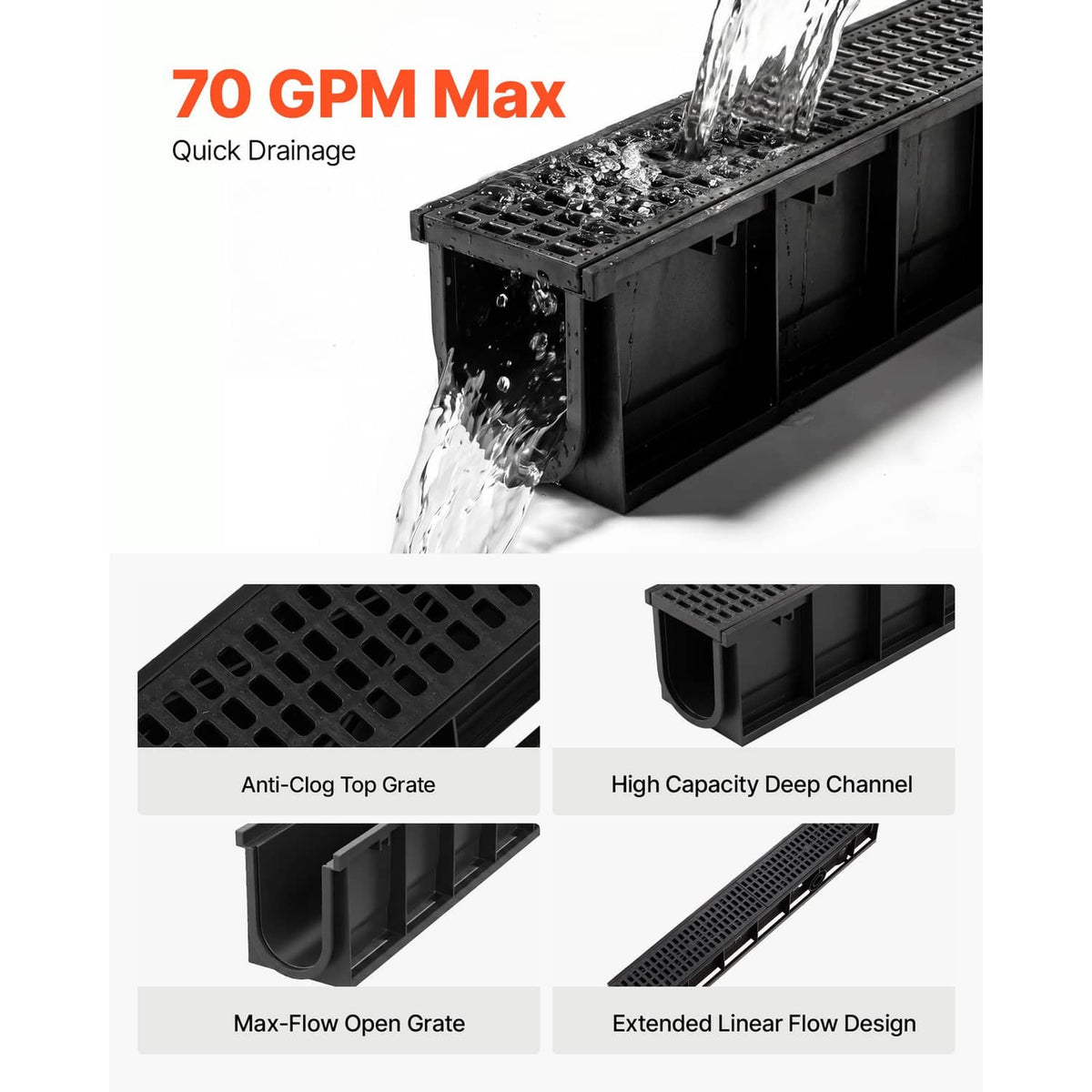 Black linear drainage channel with slotted grate and deep channel for quick drainage