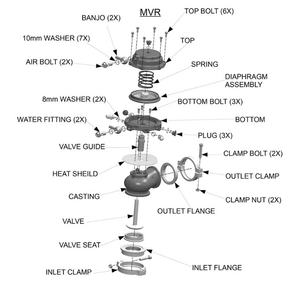 Exploded view diagram of wastegate components, springs, diaphragm, and mounting hardware