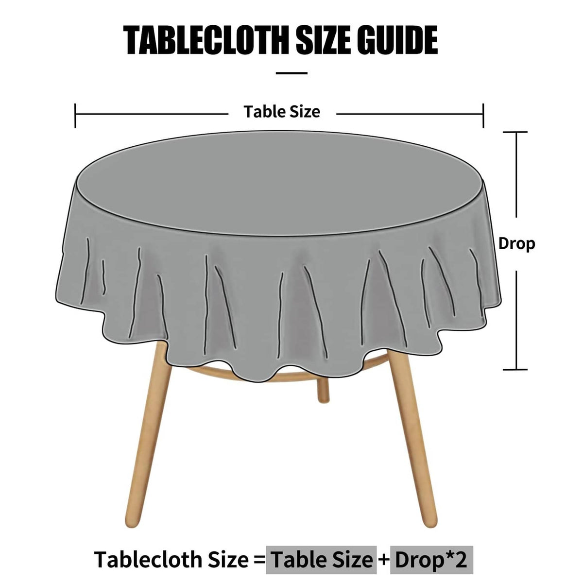Tablecloth size guide for a round tablecloth with drop measurement and gathered skirt