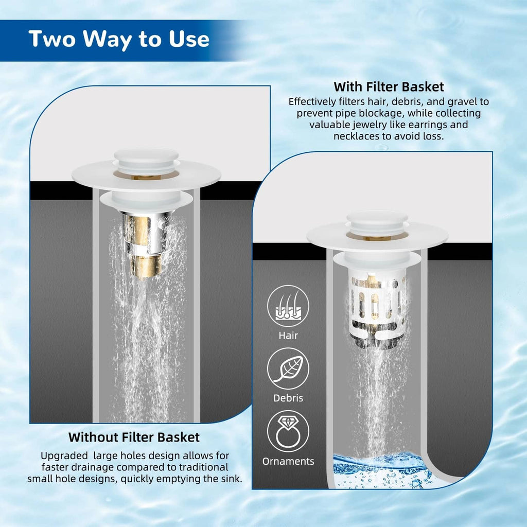 Pop-up drain strainer with filter basket for bathroom sink, showing water flow