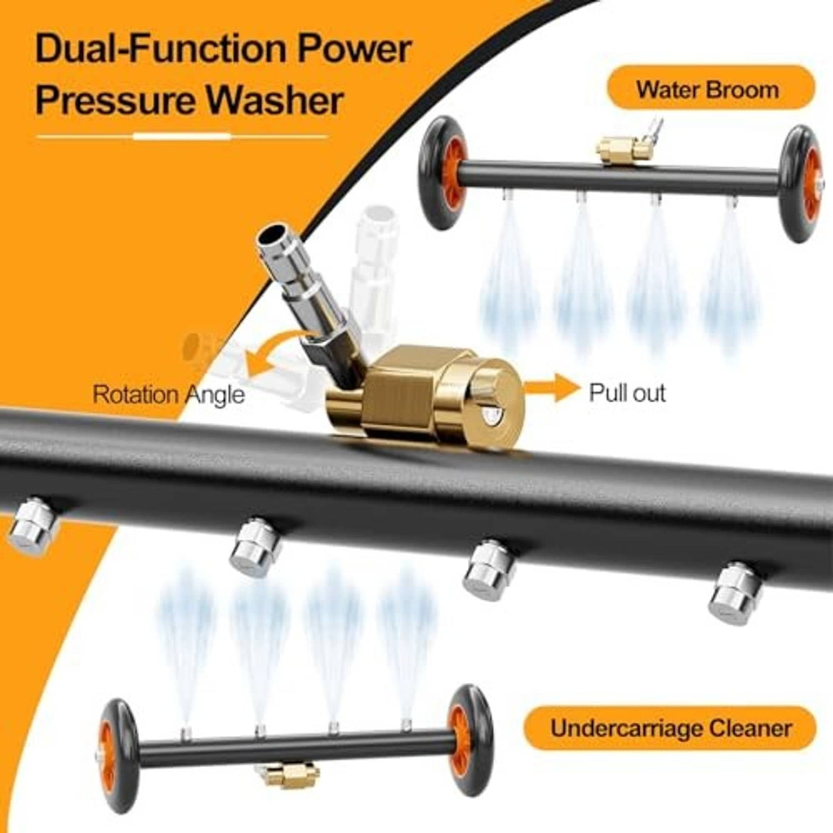 Rotating water-broom undercarriage pressure washer attachment with orange-wheel frame