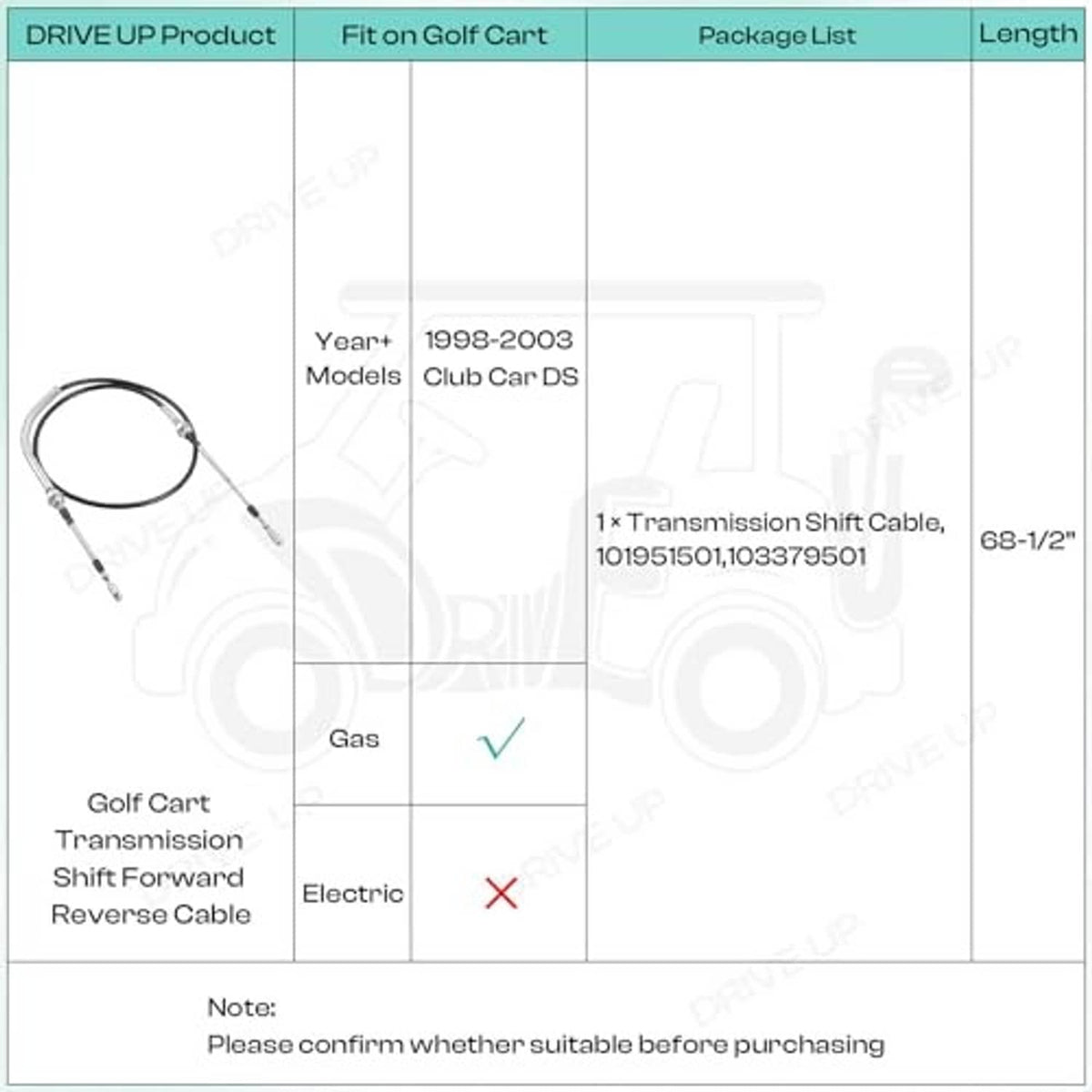 Transmission shift cable product listing with small cable icon and spec table