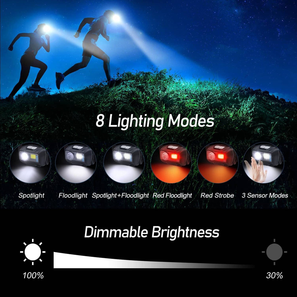 Rechargeable LED headlamp with multiple lighting modes, including red strobe