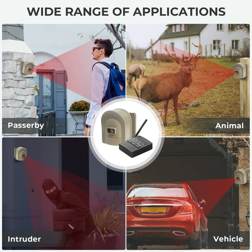 Wireless driveway alarm sensor kit with receiver and beige motion sensor in infographic