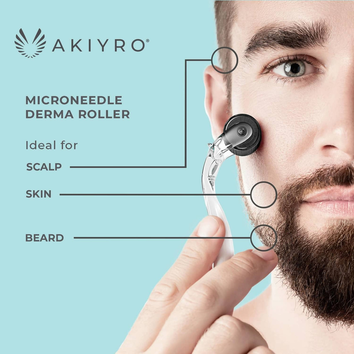 Microneedle dermaroller held in hand with black needle drum on clear handle