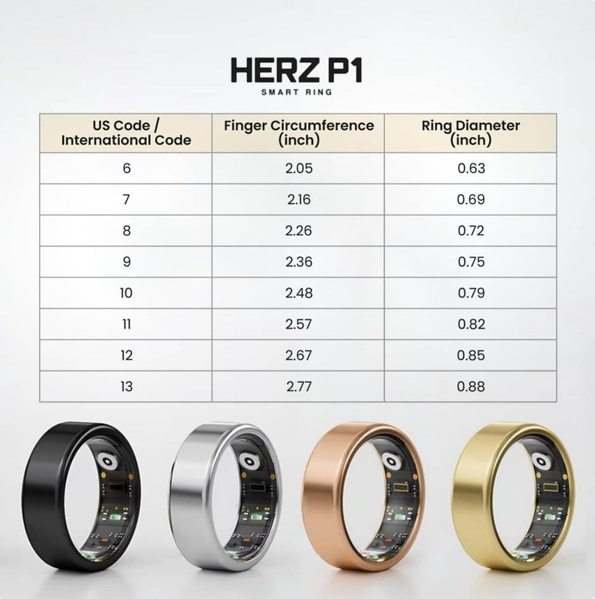 Set of smart rings: black, silver, rose gold, and gold with sensor display