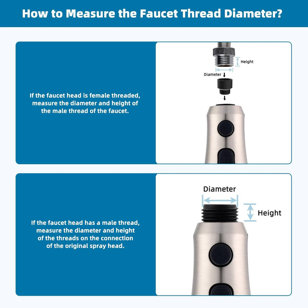 Faucet sprayer head thread diameter measurement guide with male and female diagrams