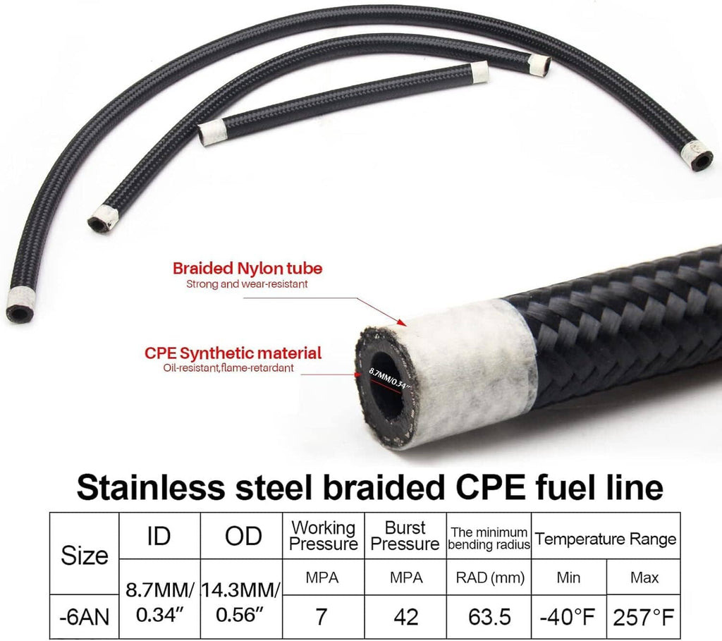 Stainless steel braided CPE fuel line with white insulation sleeve and end fittings