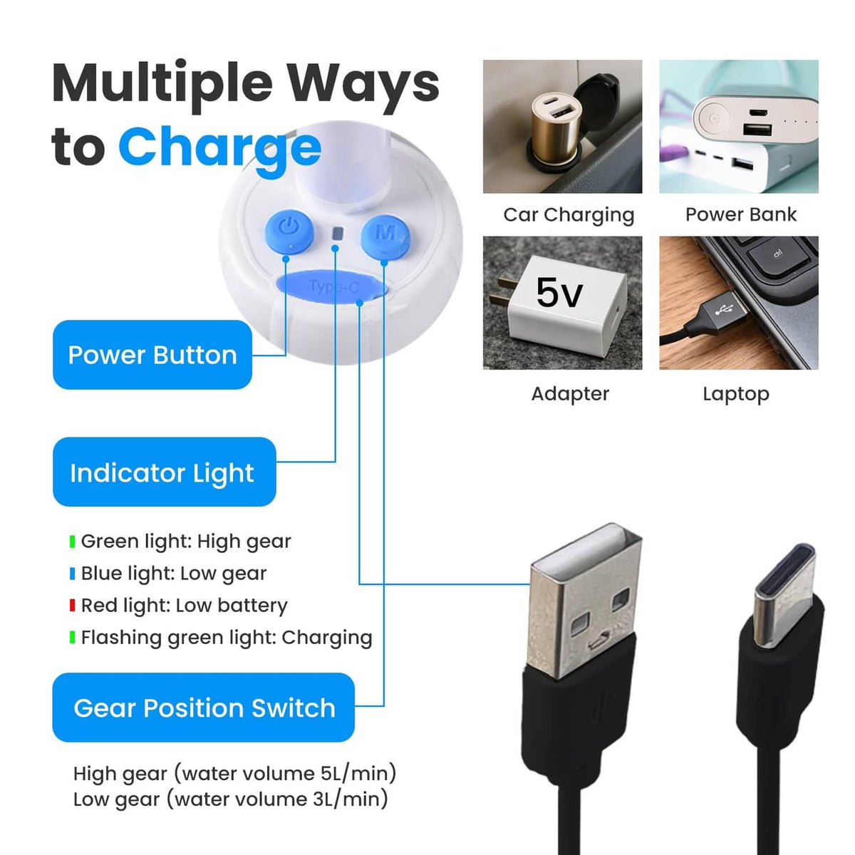 Electric portable shower pump base with power button, indicator light, gear switch