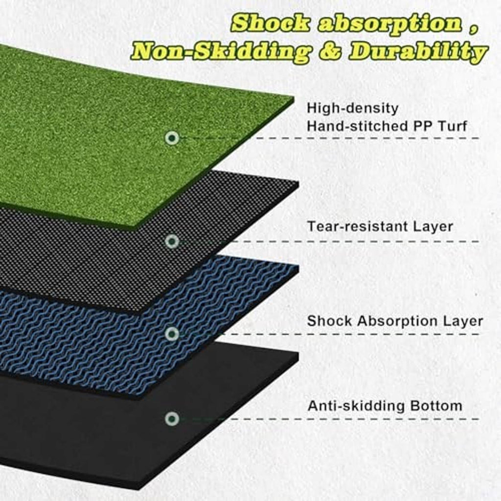 Golf hitting mat close-up showing turf top, layered padding, and anti-skid bottom