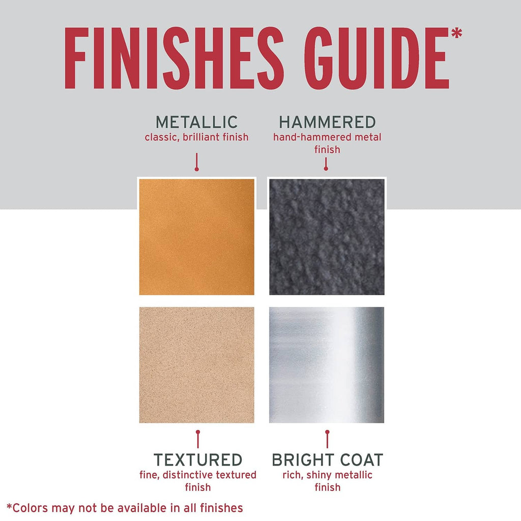 Metallic spray paint finishes guide with classic, hammered, textured, bright coat