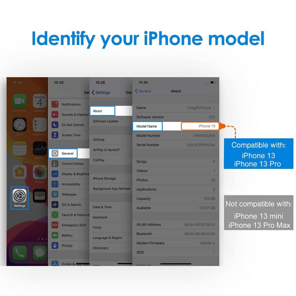 Tempered glass privacy screen protector compatibility chart for iPhone 13 and iPhone 17e/16e