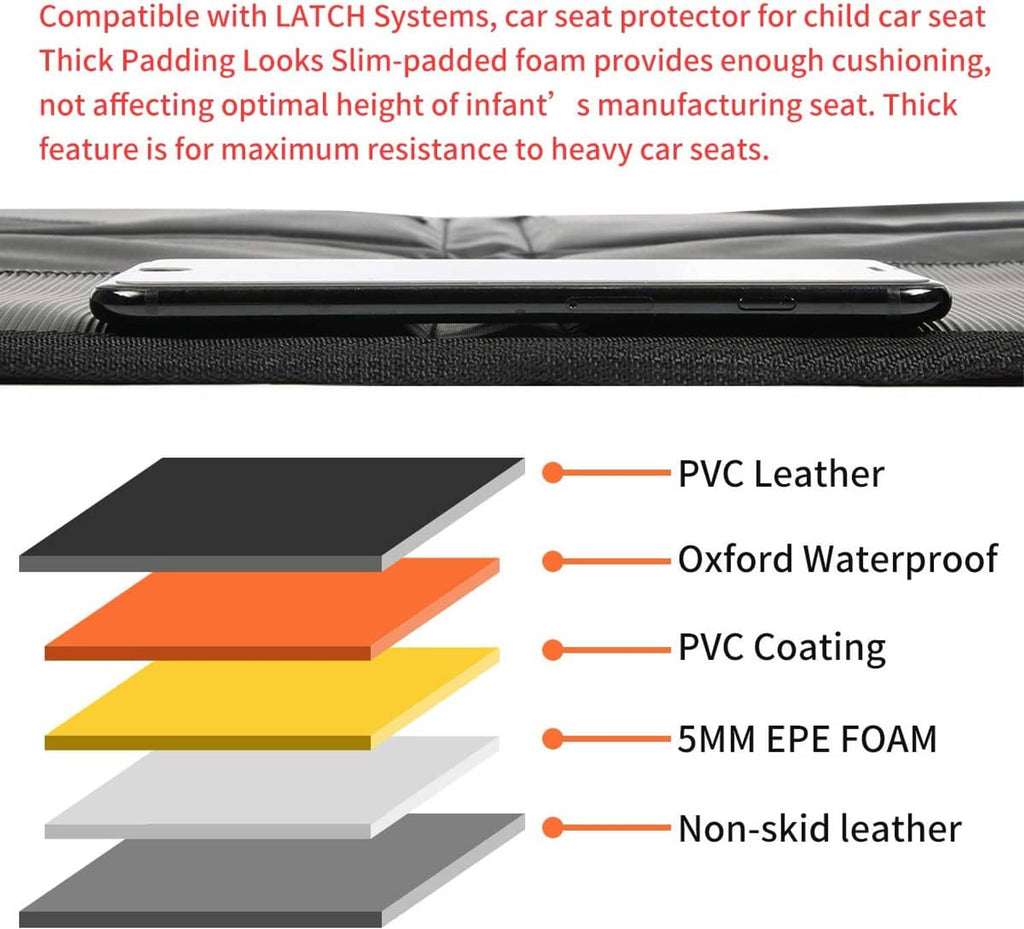 Car seat protector material layers diagram with PVC leather, waterproof Oxford and foam