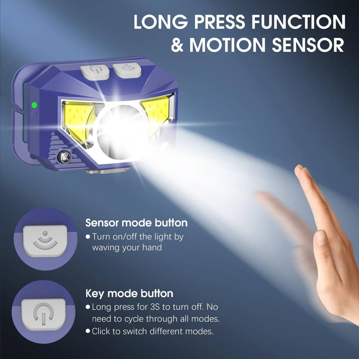 Blue LED headlamp with motion sensor button and angled beam for hands-free control
