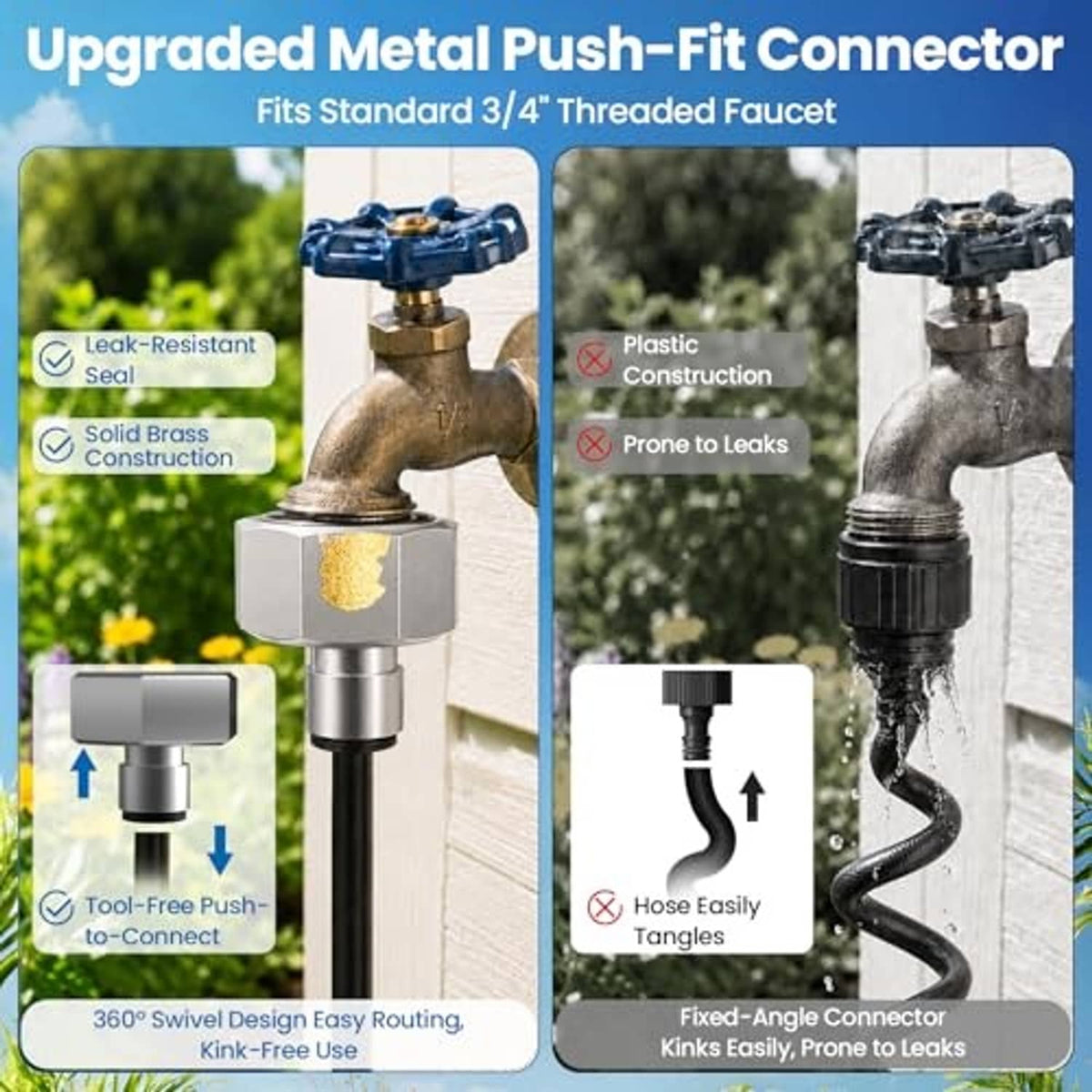 Upgraded metal push-fit connector with swivel tubing for outdoor misting faucet hookup