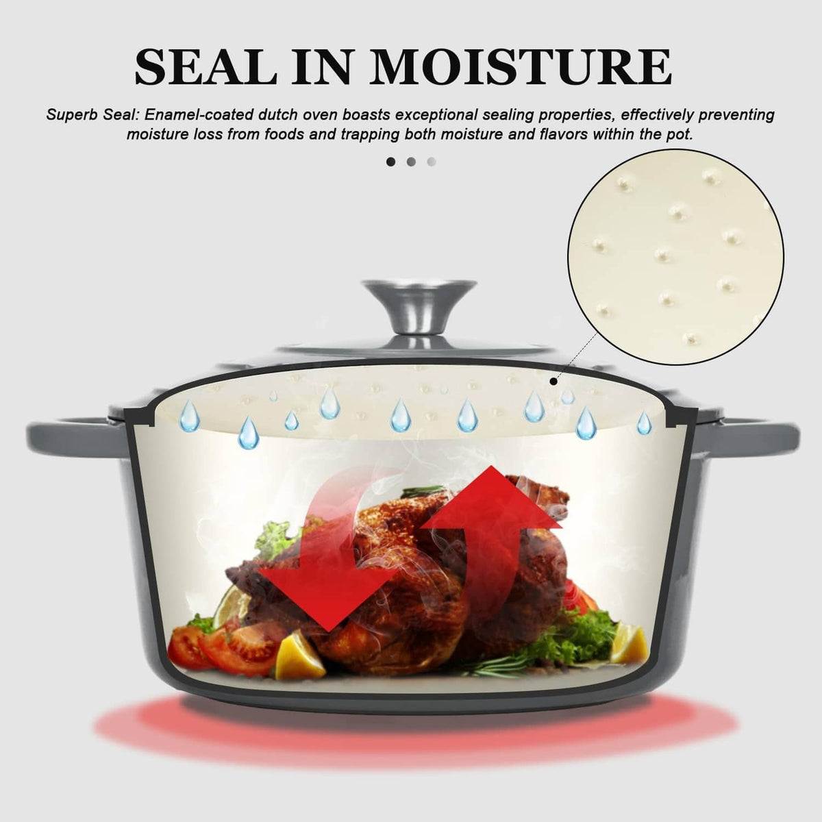 Grey Dutch oven with lid, sealed steam display for moisture protection