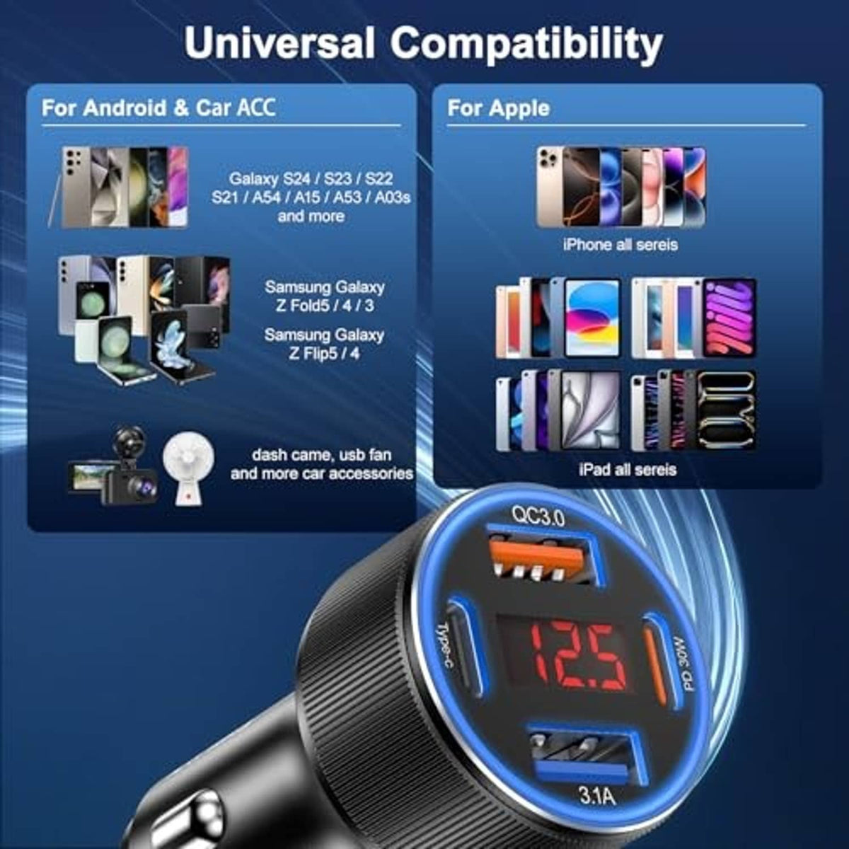 Black USB-C car charger with blue LED ring and digital 12.5V display, close-up.